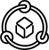 plm